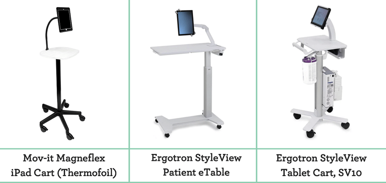 Mov-it Magneflex iPad Cart (Thermofoil) 2