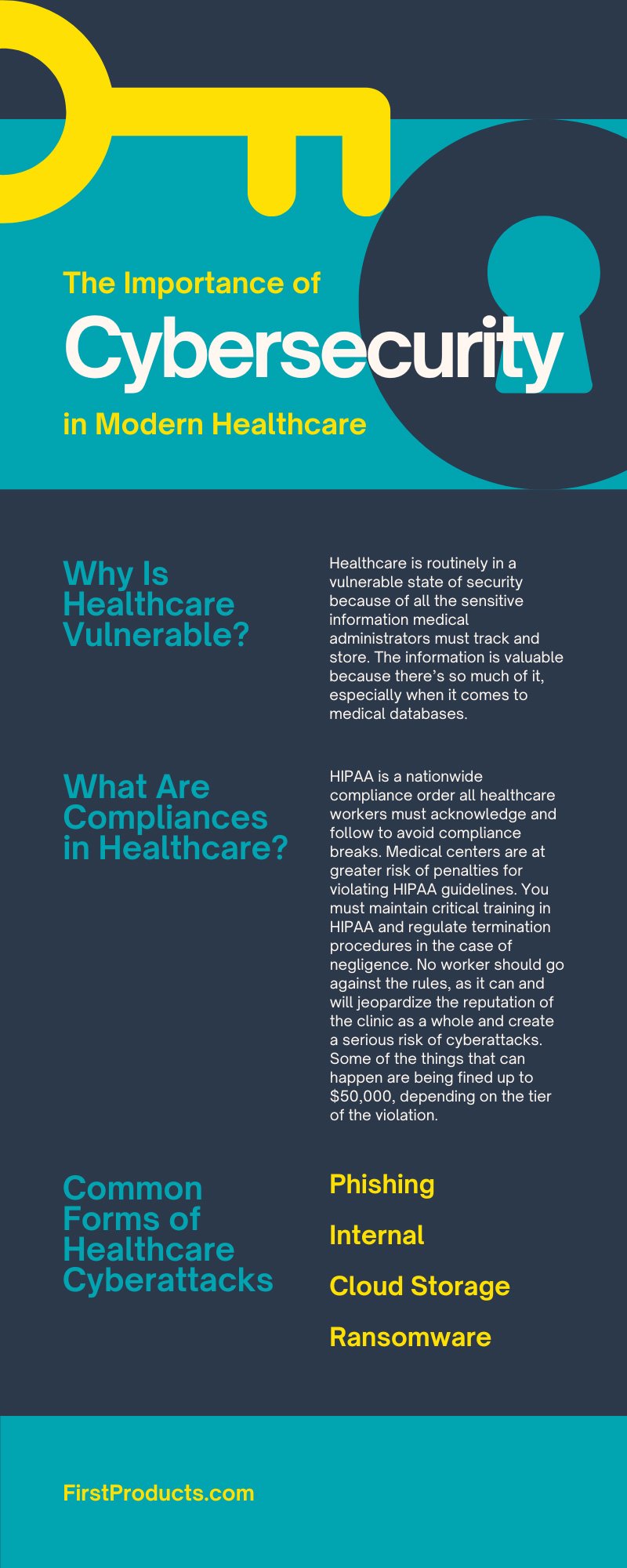 The Importance of Cybersecurity in Modern Healthcare